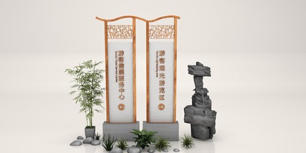 旅游景区标志系统包括哪些类标志？