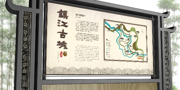 剖析景区标识牌都有哪些类型的指示牌