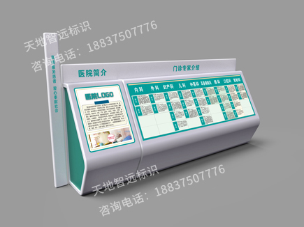 医院专家介绍