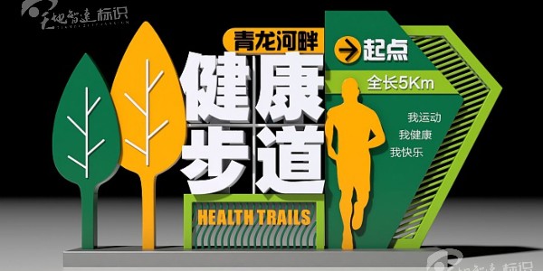 运动标识牌以一篇文章帮您总结疫情防疫的小知识！