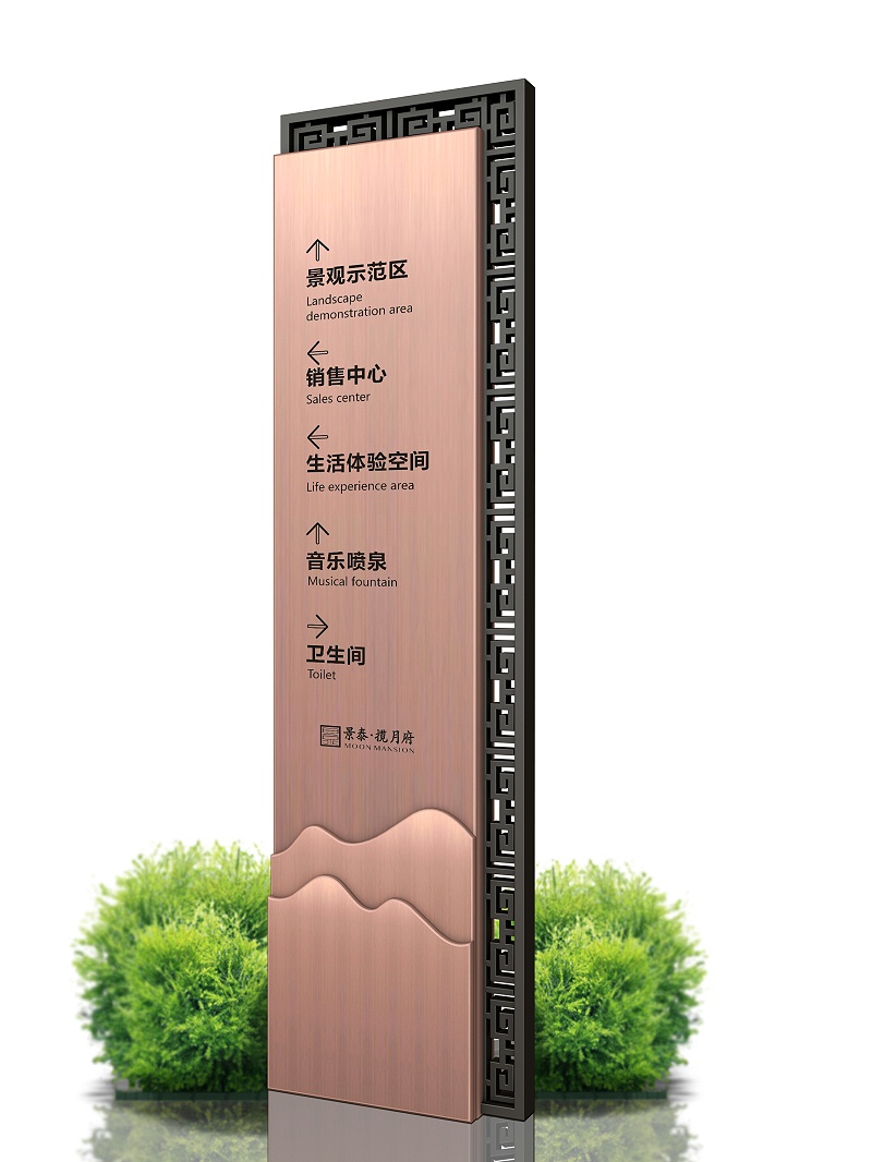 商业地产指示牌
