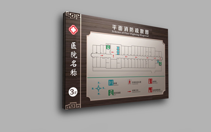医院多功能导视牌
