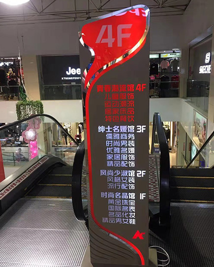 商业地产大堂索引牌