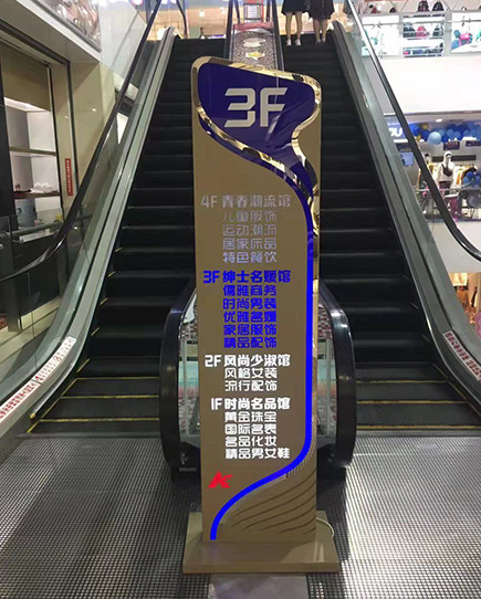 商业地产大堂索引牌