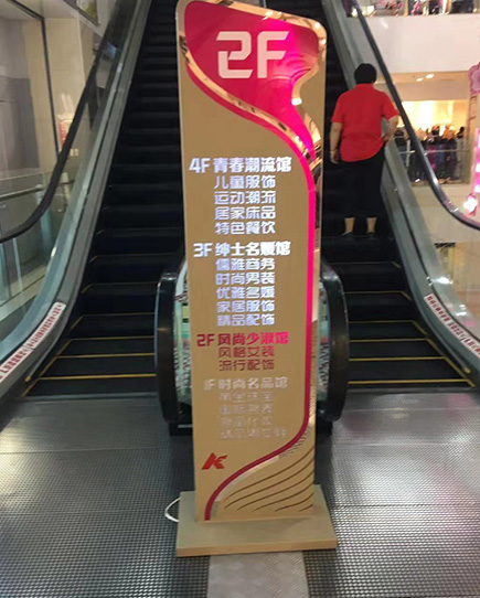 商业地产大堂索引牌