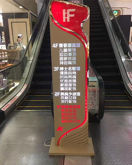 商业地产大堂索引牌