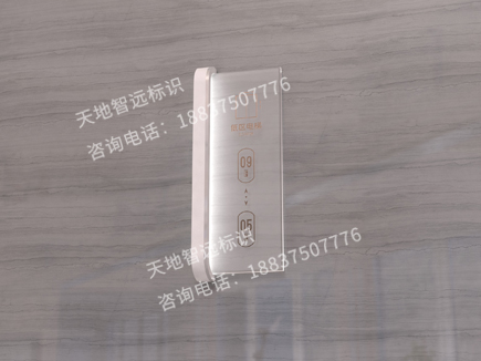 商业地产标识牌