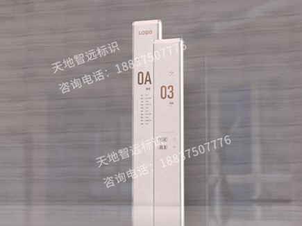 商业地产标识牌