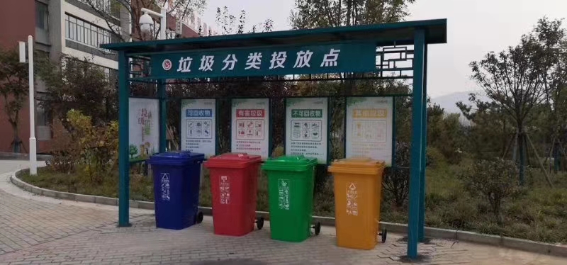 垃圾分类标识牌