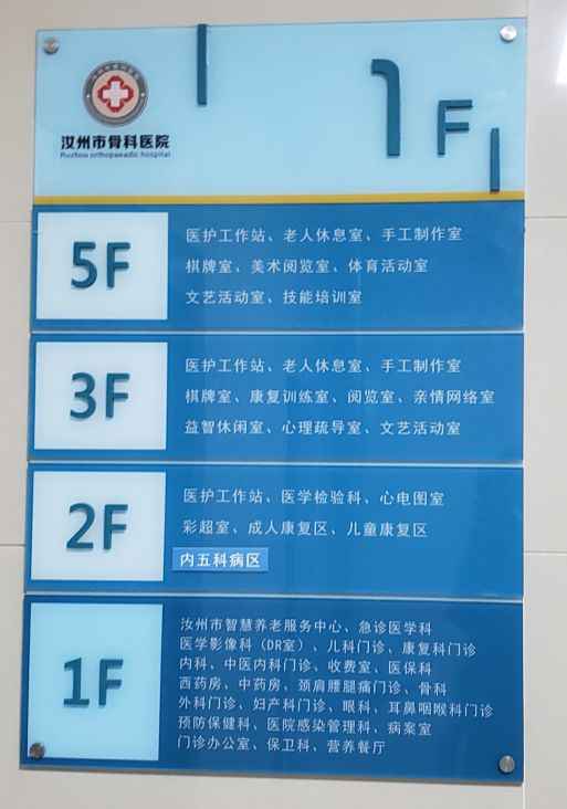 标识标牌