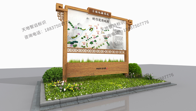 景区古镇地图标识牌