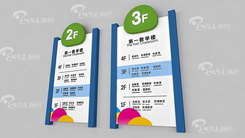 学校楼层指引标识