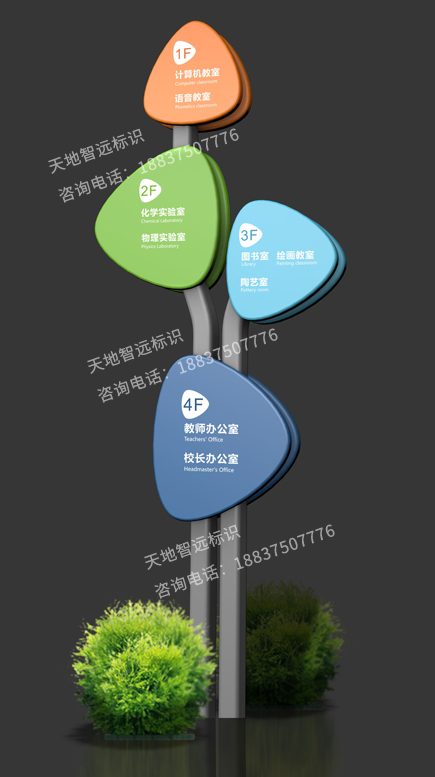 学校指示牌-天地智远标识