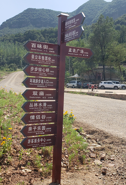 旅游景区指示标牌